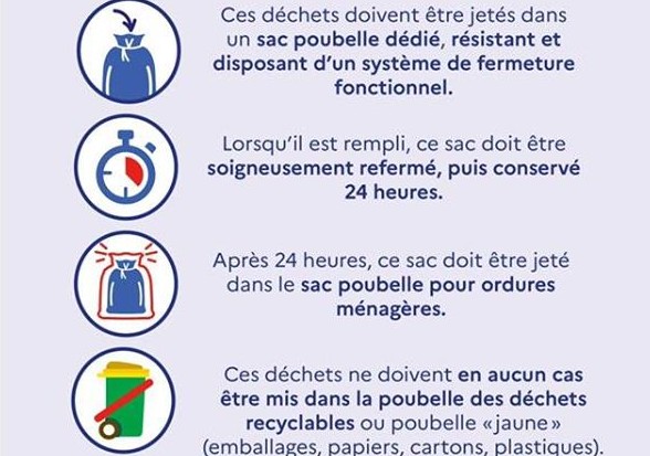 Information COVID-19: Où jeter les masques, mouchoirs, lingettes et gants ?